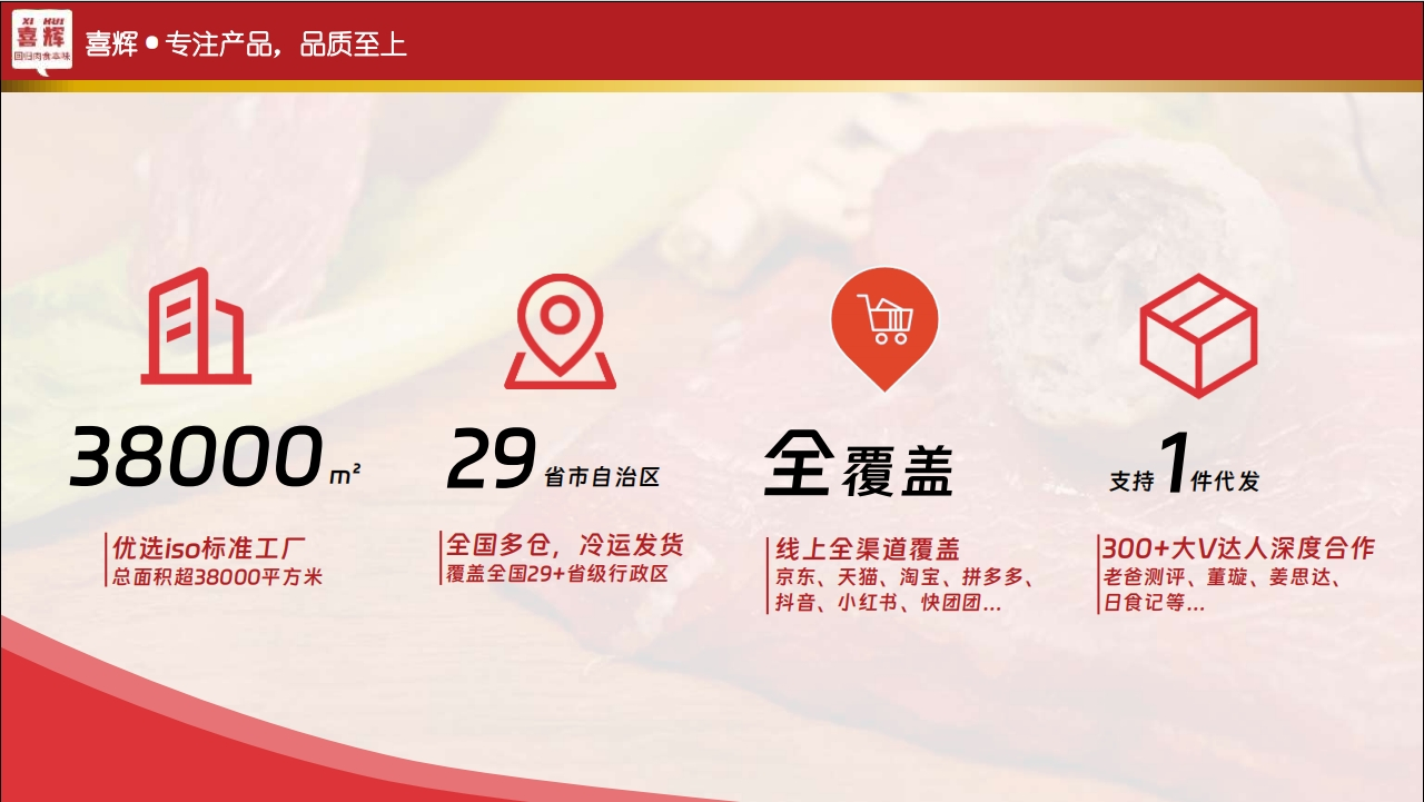 專注高品質(zhì)肉食凍品，喜輝確認(rèn)參展2025 Foodaily創(chuàng)博會，引領(lǐng)食品互聯(lián)網(wǎng)新浪潮